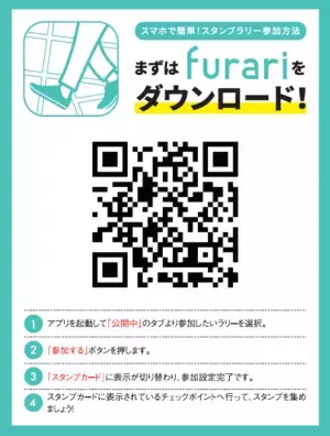 2022年3月　アトレ上野開業20周年記念　上野動物園ジャイアントパンダ「シャンシャン」「シャオシャオ」「レイレイ」オリジナルグッズが当たるスタンプラリー開催！