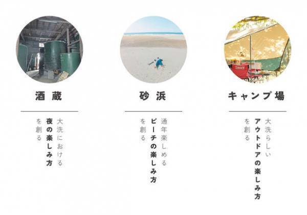 ＜開催告知＞　茨城県大洗町の地域課題プログラム「Create Owarai」　成果報告を兼ねた限定イベントの開催