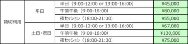 フィジカルeスポーツを満喫できる「リアルFPSアリーナ」が渋谷センター街に4月9日オープン！～赤外線レーザーを使ってゲームの世界をリアル体験！！～