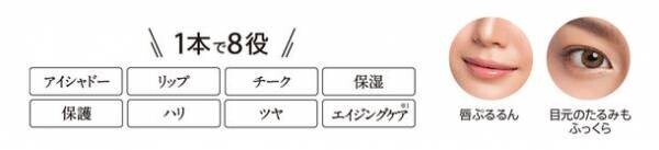 印象も、素肌も、リ・メイク　塗るほどに、輝きで彩る“オールマイティエッセンスカラー”1,500本 数量限定で4月1日発売