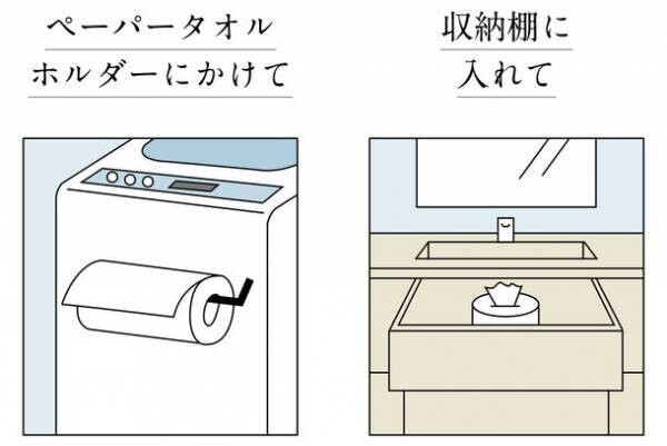 「コットン屋さんが作った使い捨てフェイスタオル」を3月17日にMakuakeにて発売！