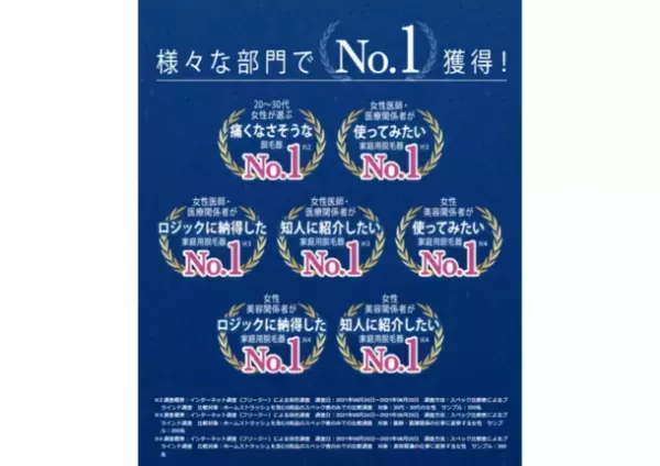 STLASSHオリジナル光美容脱毛器「HOME STLASSH」　2022年3月よりECサイトでも販売を開始！