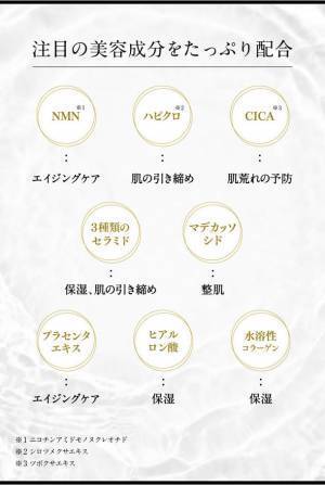 天然鍼(スピキュール)でリフトアップを実感　HARPCELLの「HARP SPグロスエッセンス」が3月9日にMakuakeにてプロジェクトを開始