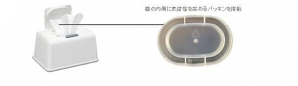 たっぷり100枚入り『シルコット(R) ウェットティッシュ99.99％除菌※』新発売