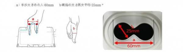 たっぷり100枚入り『シルコット(R) ウェットティッシュ99.99％除菌※』新発売