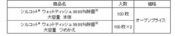 たっぷり100枚入り『シルコット(R) ウェットティッシュ99.99％除菌※』新発売