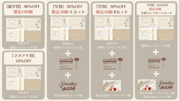 日常を非日常の思い出へ「現役ママの声×テキスタイルメーカーのタイアップで生まれた寝相フォトグッズ」先行販売プロジェクトが3月13日(日)よりMakuakeにて開始！