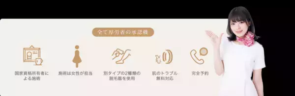 名古屋栄の医療脱毛クリニック｜まゆりなclinic名古屋栄が2022年3月1日（火）グランドオープン！