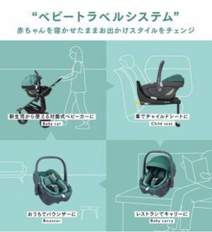 『ベビートラベルシステム試乗レンタルキャンペーン』をエアバギー直営店で3月19日～4月24日まで開催！