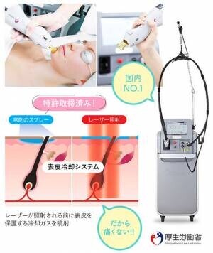 小児外科専門医がいる医療脱毛専門クリニック『MEDICAL EPILATION CLINIC心斎橋院』キッズ医療脱毛を本格的にスタート！