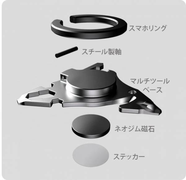 想像を超える便利さ！カッターやドライバーにもなる、マルチツール付スマホリング「TRING」がmachi-yaにて2022年6月予約販売開始！