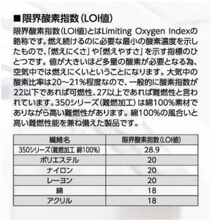 過酷な職場環境から働く人を守る空調服(R)　綿100％の難燃加工素材で熱やスパッタから身体を守るワークウェア