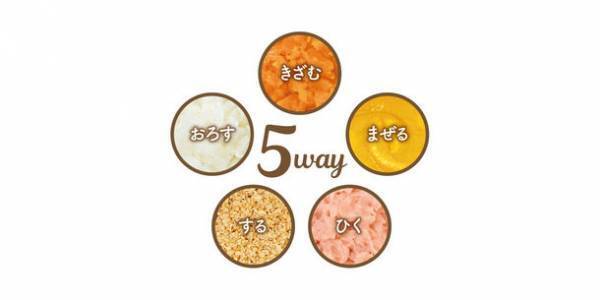 忙しいママ・パパ必見！10倍がゆが10秒でできる！1台5役の離乳食ブレンダー「パパっとクック」　3月下旬より新発売