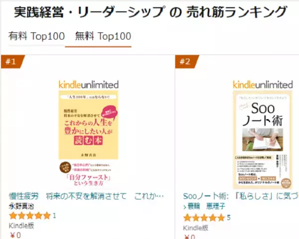 Amazonランキング　7カテゴリーで1位を獲得！『慢性疲労　将来の不安を解消させて　これからの人生を豊かにしたい人が読む本』を発売
