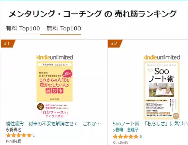 Amazonランキング　7カテゴリーで1位を獲得！『慢性疲労　将来の不安を解消させて　これからの人生を豊かにしたい人が読む本』を発売