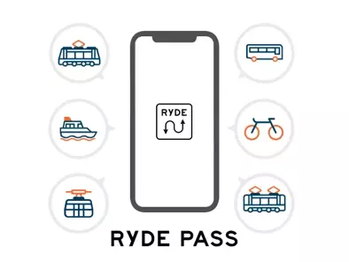 RYDEと伊賀鉄道が提携開始