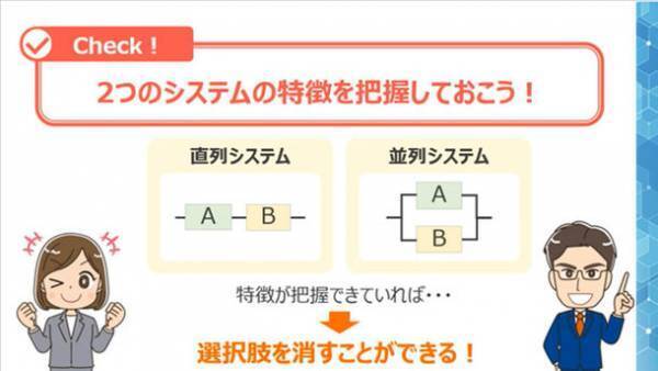 eラーニング「苦手克服 ITパスポート講座」を2022年3月23日(水)に提供開始　～試験のつまずきやすいポイントを解説します～