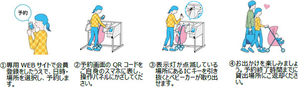 ベビーカーのレンタルサービス「ベビカル」 関西エリア初進出！～阪急三番街、阪急17番街2カ所にて実証実験開始～