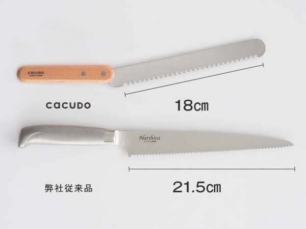 5時間で目標額達成！使う場所を選ばない小型パン切り包丁「cacudo」をMakuakeにて先行予約販売中！