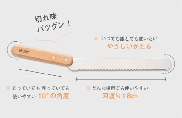 5時間で目標額達成！使う場所を選ばない小型パン切り包丁「cacudo」をMakuakeにて先行予約販売中！