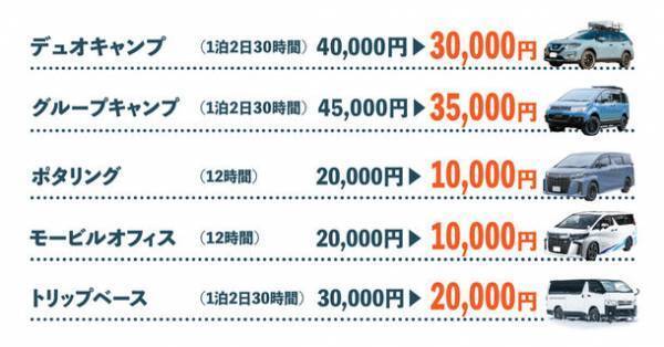 キャンプ・アクティビティ道具が全部備わったカーシェア「ストリカ」、「STORYCA GO キャンペーン」4月12日～6月30日開催