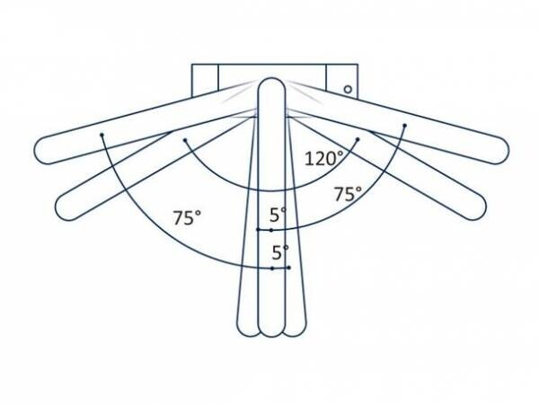 高級水栓メーカー“GROHE”のミンタシリーズから、デザインも機能も兼ね備えた浄水器一体型キッチン水栓が2022年6月リリース