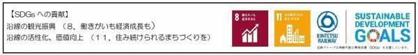 ４月２９日（金・祝）いよいよ運行開始観光特急「あをによし」の運行ダイヤや車内販売メニューが決まりました～専用サイトも本日からスタート～