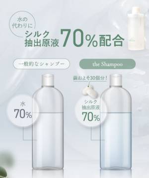 愛犬と一緒に使える無添加シャンプー！水の代わりに“天然シルク抽出液”を使った「the Shampoo」3/31～販売開始
