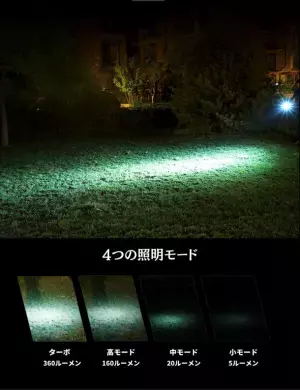 アウトドアから緊急時まで多機能ツールとして活躍！チタン製カラビナライト『MecArmy FL10』、4月下旬よりMakuakeにて先行販売