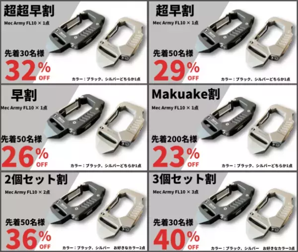 アウトドアから緊急時まで多機能ツールとして活躍！チタン製カラビナライト『MecArmy FL10』、4月下旬よりMakuakeにて先行販売