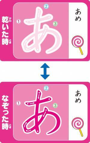 スイスイおえかきシリーズの「何回も書ける！れんしゅうボード」を主な玩具専門店、量販店で4月9日(土)に発売