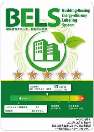 物流施設「MCUD川崎I」　「BELS評価認証」「CASBEE不動産評価認証」両方で最高評価を取得