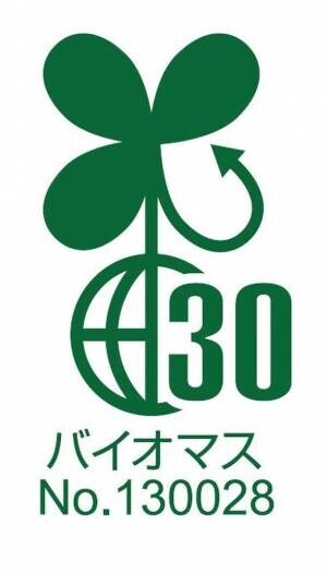 植物由来の高屈折率メガネレンズ材料「Do Green(TM)」シリーズから「MR-160DG(TM)」を4月1日より販売開始