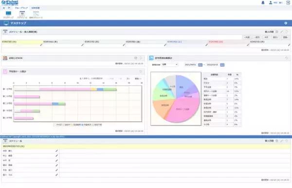 5/11～13、第13回教育総合展(EDIX東京)に「e3school(イーキューブスクール)シリーズ」を出展
