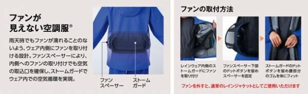 空調服(R)×GORE-TEXレインジャケット！雨でも使える空調服が発売　～悪天候作業をより快適に～