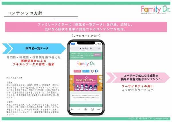 健康であり続けるための情報を提供する『ファミリードクター』が3月末に症例・症状から病気名を検索できる新コンテンツを開始