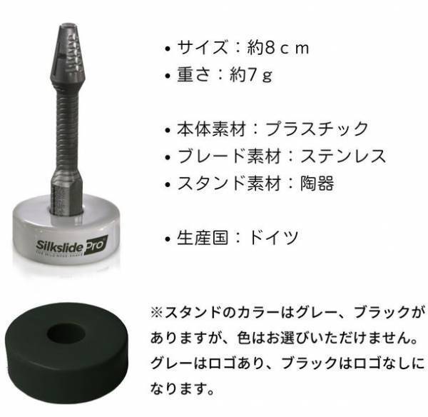 ＜日本上陸＞充電不要！簡単、回すだけ！ゾーリンゲン製の刃を使用した鼻毛カッターが販売開始！