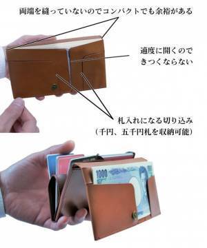 「小さく、薄く、美しく」新感覚ギミックが創り出す、アートのような長財布「ミニマムロングウォレットFLAP」をMakuakeにて先行予約販売開始！