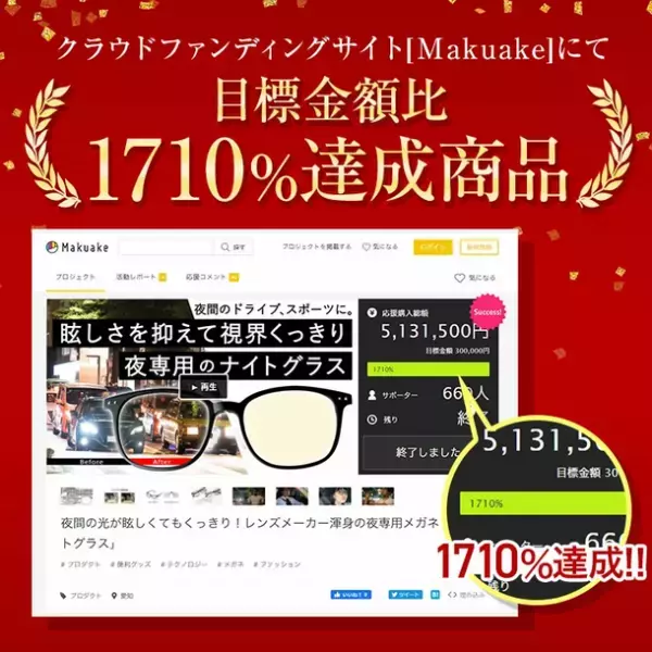 さまざまなアイケアをご提案！眼鏡レンズ専門メーカー 東海光学がECサイト「MIRU US(ミルアス)」を4月1日(金)オープン