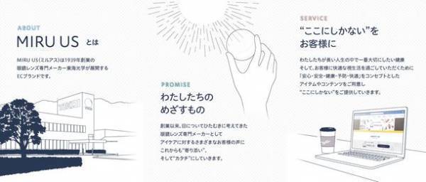 さまざまなアイケアをご提案！眼鏡レンズ専門メーカー 東海光学がECサイト「MIRU US(ミルアス)」を4月1日(金)オープン