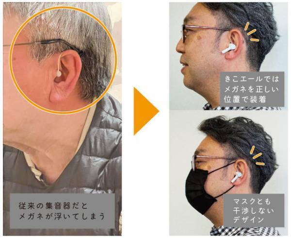 ひとりの時間も会議や家族との会話もコレ1台で！ワイヤレスイヤホン機能付き集音器「きこエール」　GREENFUNDINGにてクラウドファンディングスタート！