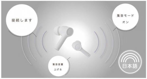 ひとりの時間も会議や家族との会話もコレ1台で！ワイヤレスイヤホン機能付き集音器「きこエール」　GREENFUNDINGにてクラウドファンディングスタート！
