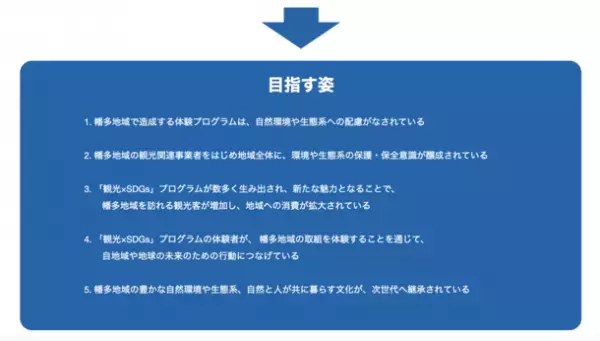 高知県西南部の「SDGs」体験観光がエコツーリズム大賞「特別賞」を受賞！自然体験を含む学習として修学旅行ニーズが急増