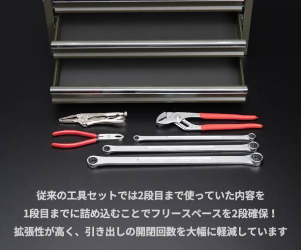 「KTC」×「エヒメマシン」限定コラボのオリジナルツールセットが累計5,000セット突破！