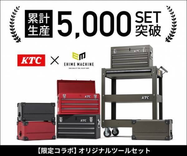 「KTC」×「エヒメマシン」限定コラボのオリジナルツールセットが累計5,000セット突破！