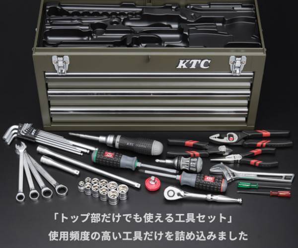 「KTC」×「エヒメマシン」限定コラボのオリジナルツールセットが累計5,000セット突破！