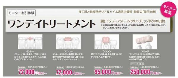 即日治療で患者様の負担軽減！最短“1時間”で技工物が完成　医療法人財団興学会　DIGITAL LAB 院内技工所が4月5日にオープン