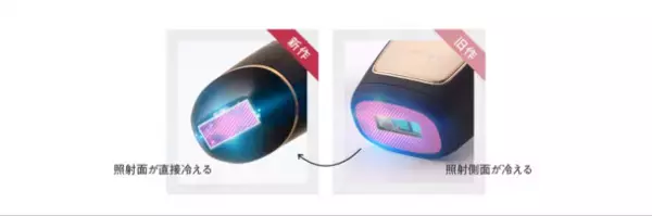 自宅でサロンクオリティの脱毛！業界最高峰の照射パワーを発揮する家庭用光美容器『OPUS BEAUTY03 Power Pro』予約販売開始