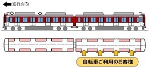 松阪駅～賢島駅間でサイクルトレインを運行～「鉄道」×「自転車」を融合した新たなおでかけスタイル～