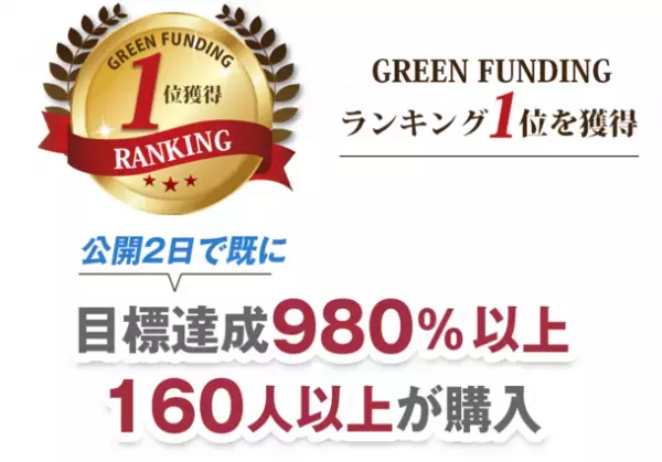 ＼ソーダストリーム愛用者へ／24時間保冷できる神ボトル『MATE OF STEEL Dory 800ml』日本初上陸！